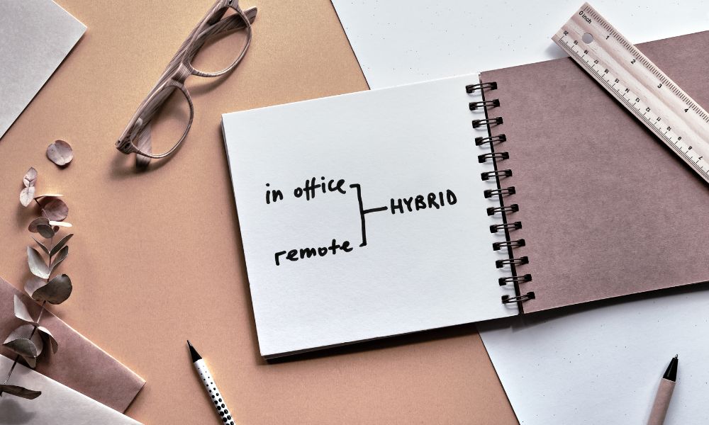 Hybrid working explained on notepad.