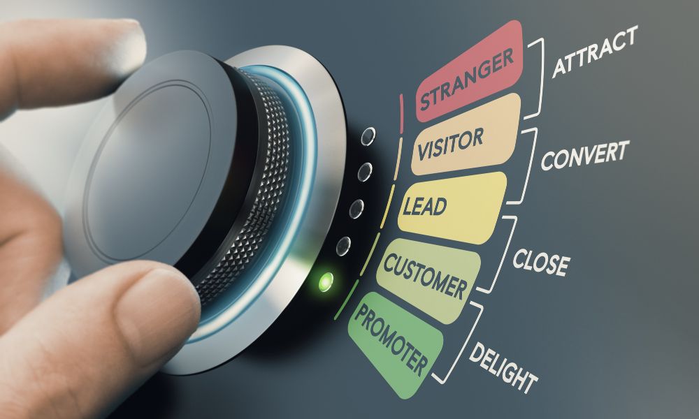Man turning a dial between inbound and outbound sales strategies.