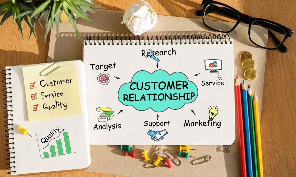 Notebook with notes about customer relationship marketing.