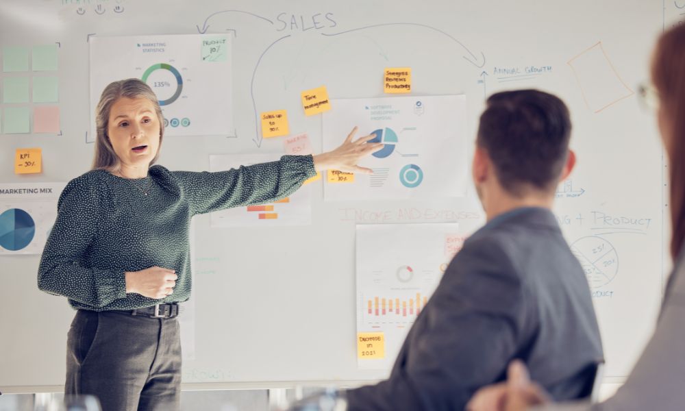 Sales team in a meeting to build an outbound sales strategy.